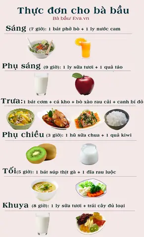 Thực Đơn Cho Bà Bầu 4 Tháng