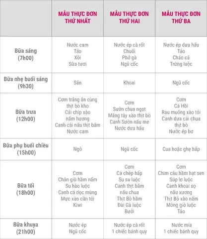 Thực Đơn Cho Bà Bầu 4 Tháng