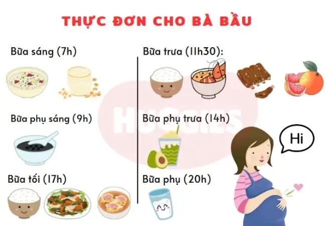 Thực Đơn Cho Bà Bầu Tuần 38
