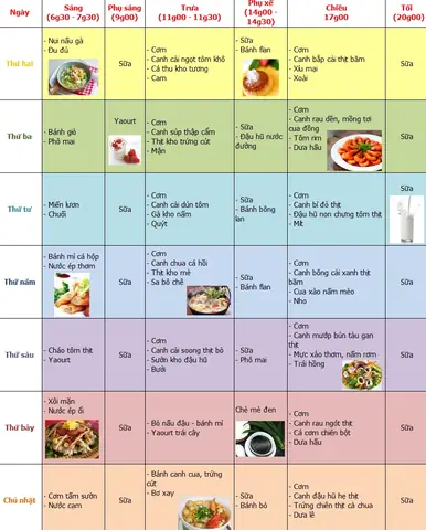 Thực Đơn Cho Bé 3 Tuổi Tăng Chiều Cao Thực Đơn Cho Bé 3 Tuổi Tăng Chiều Cao
