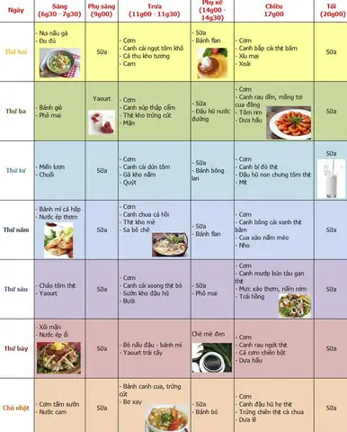 Thực Đơn Cho Bé 3 Tuổi Tăng Chiều Cao Thực Đơn Cho Bé 3 Tuổi Tăng Chiều Cao