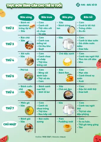 Thực Đơn Cho Trẻ 7 Tuổi