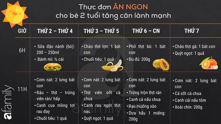 Thực Đơn Giúp Bé Tăng Cân