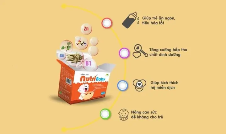 Thực Phẩm Chức Năng Giúp Trẻ Tăng Cân