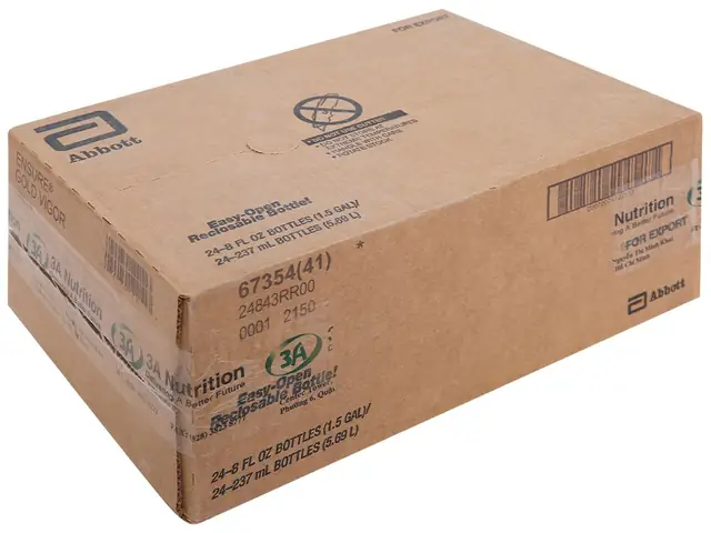 Thùng Sữa Ensure Giá Bao Nhiêu Thùng Sữa Ensure Giá Bao Nhiêu