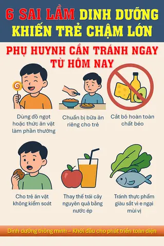 Thuoc Bo Cho Tre Bieng An Cham Tang Can