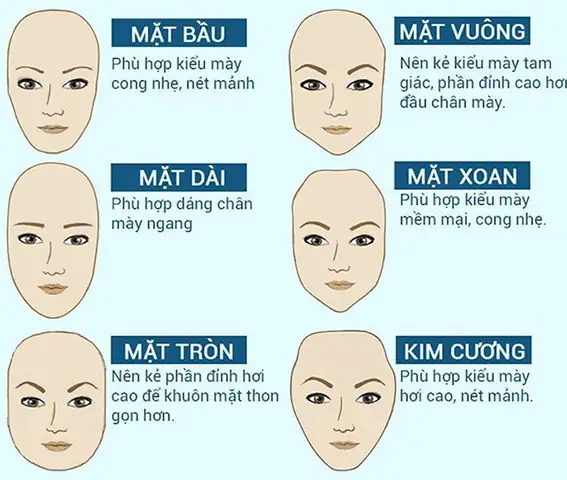 Tỉa Chân Mày Theo Khuôn Mặt