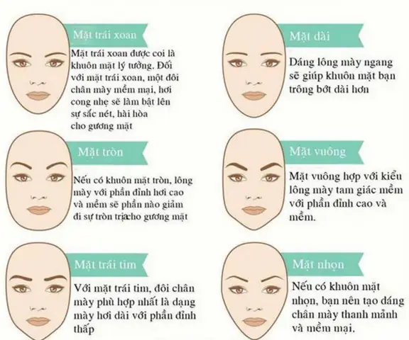 Tỉa Chân Mày Theo Khuôn Mặt Tỉa Chân Mày Theo Khuôn Mặt
