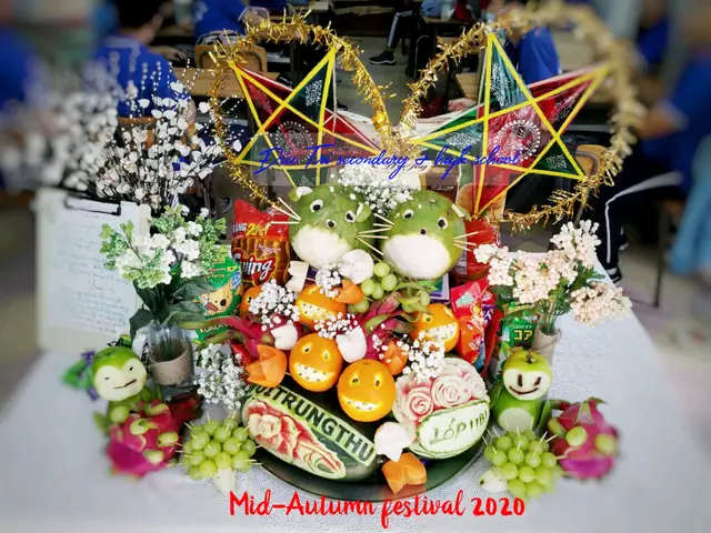 Trang Trí Mâm Ngũ Quả Ngày Tết Trung Thu