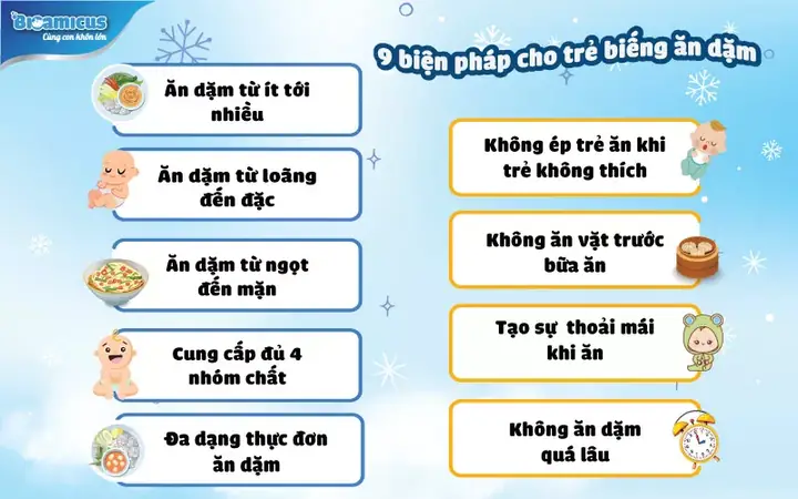 Trẻ Lười Ăn Dặm Phải Làm Sao