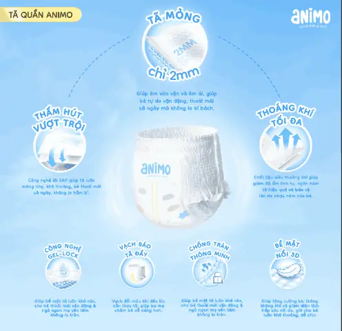 Trẻ Mấy Tháng Mặc Được Bỉm Quần
