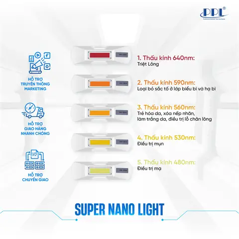 Triệt Lông Công Nghệ Nano Light