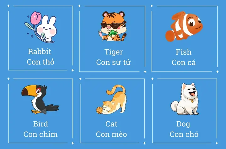 Trò Chơi Học Tiếng Anh Cho Trẻ Mầm Non