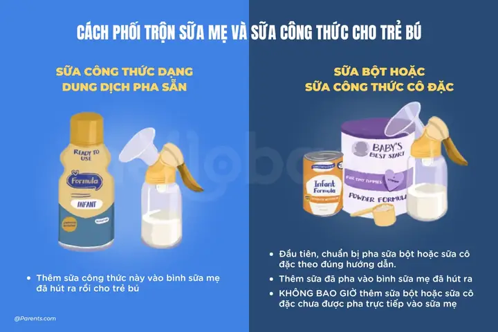 Trộn Sữa Mẹ Và Sữa Công Thức