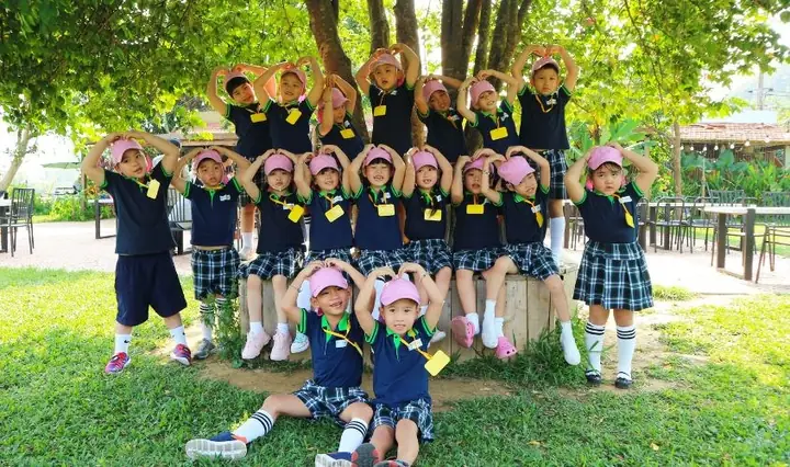 Trường Mầm Non Abc Ngô Quyền Đà Nẵng Trường Mầm Non Abc Ngô Quyền Đà Nẵng