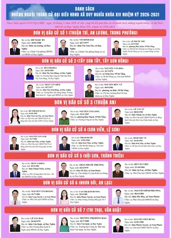 Trường Mẫu Giáo Hồng Nhung Đà Nẵng