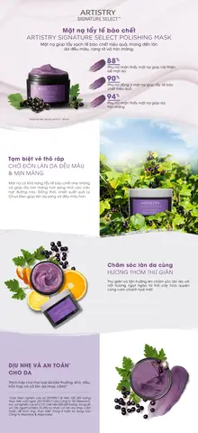 Tự Làm Mặt Nạ Tẩy Tế Bào Chết