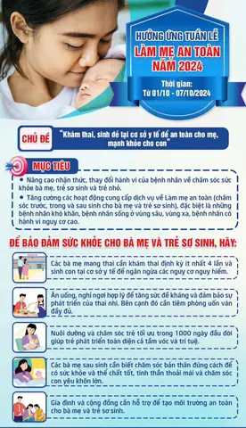 Ứng Dụng Lần Đầu Làm Mẹ