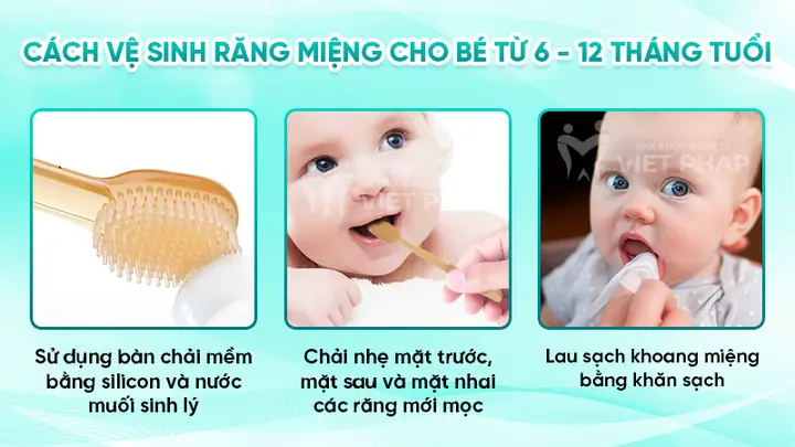 Vệ Sinh Răng Cho Bé 2 Tuổi