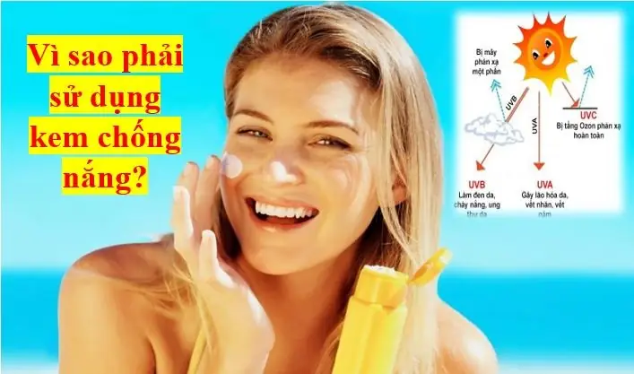 Vì Sao Phải Dùng Kem Chống Nắng