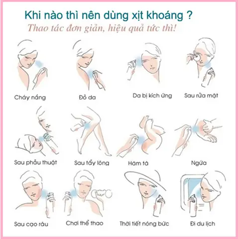 Xịt Khoáng Dùng Như Thế Nào