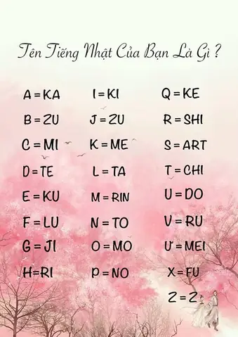 Ý Nghĩa Của Tên Tiếng Nhật