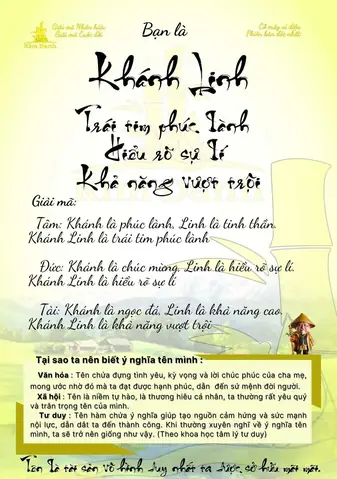 Ý Nghĩa Tên Nguyễn Khánh Linh